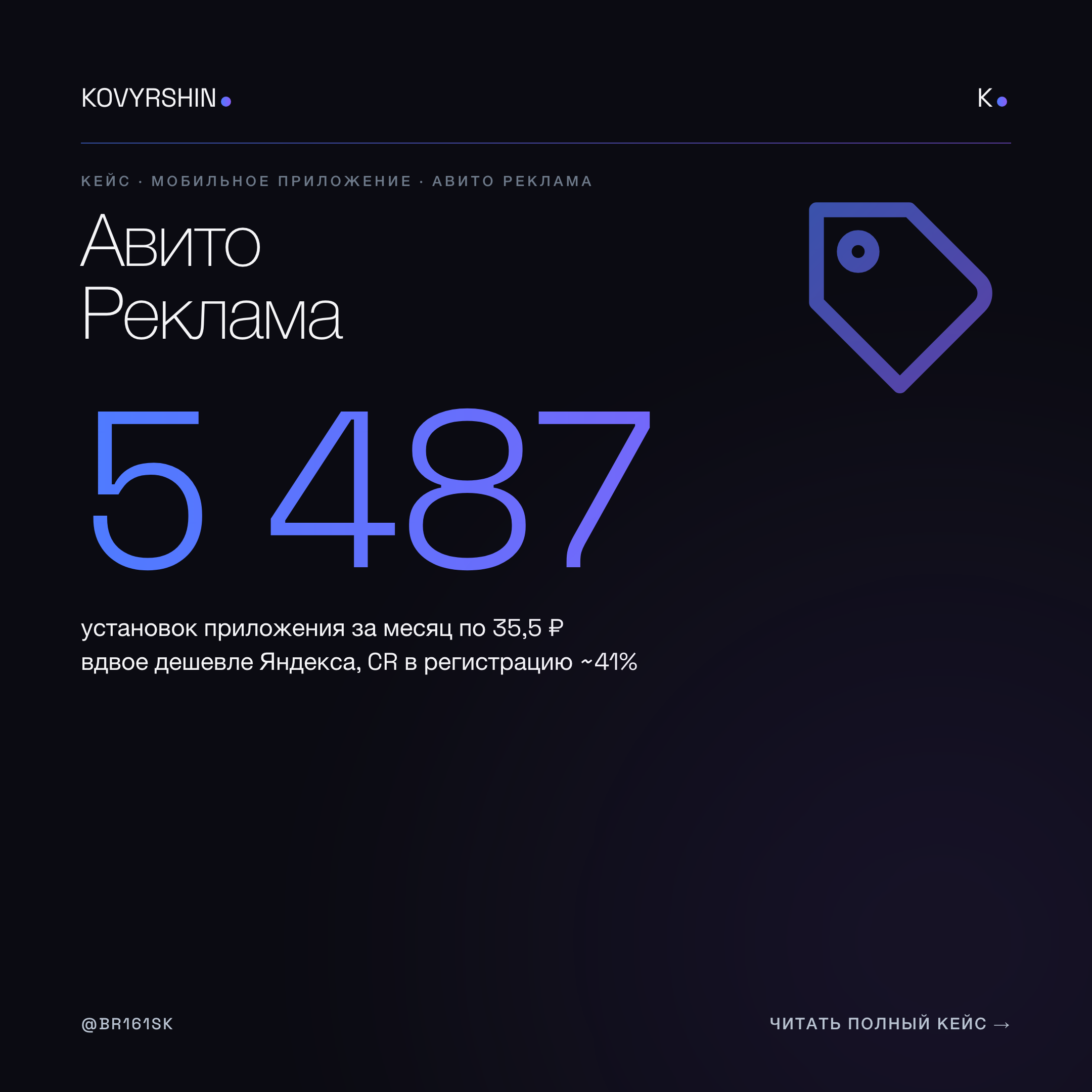 Авито Реклама